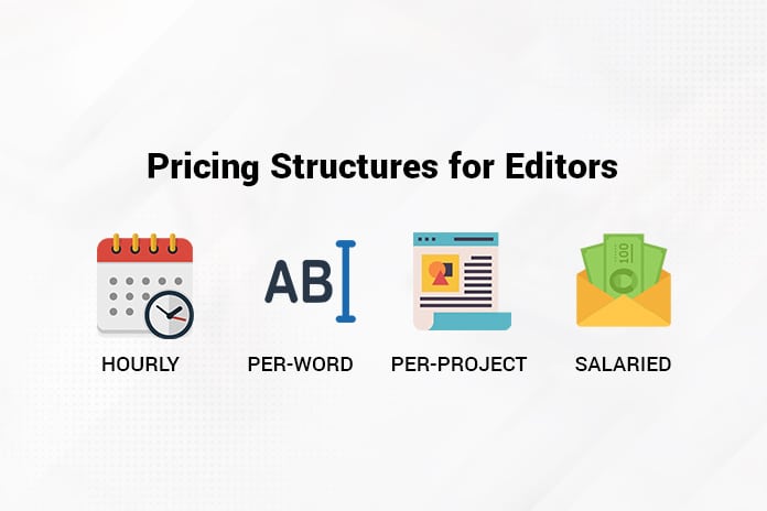 Pricing Structures For Editors