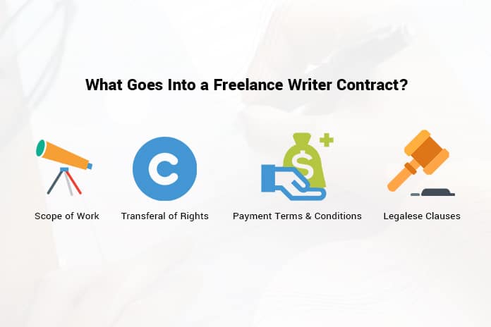 What Goes Into Freelance Writer Contract