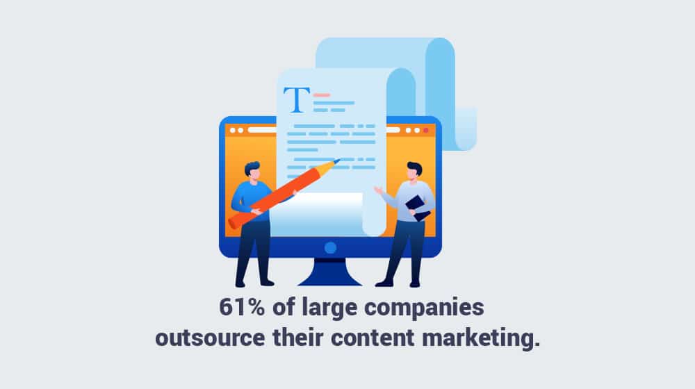 Company Outsourcing Content Marketing
