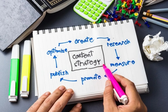 Content Strategy