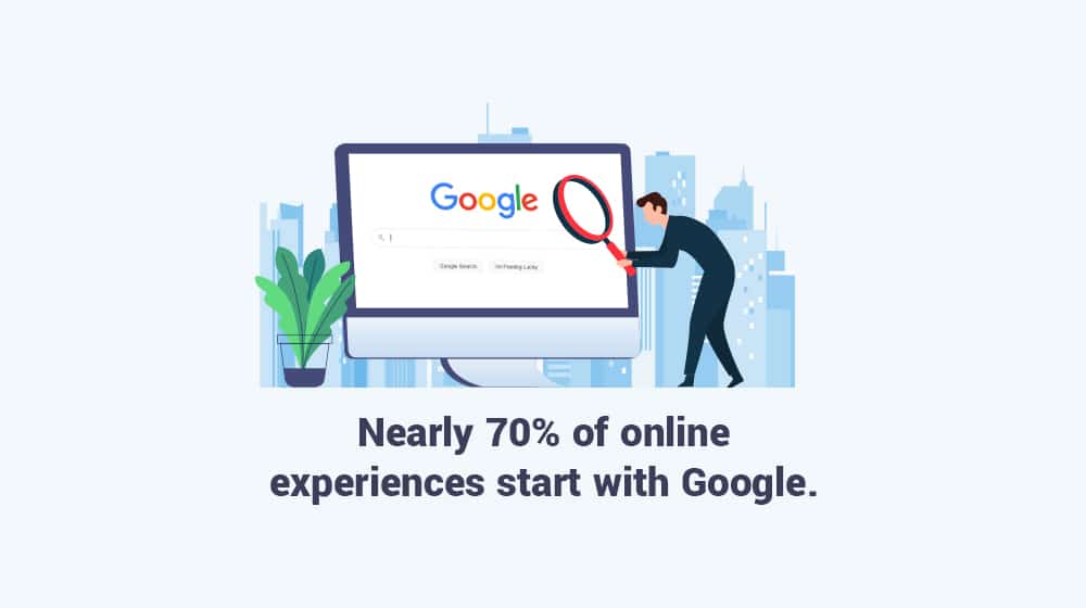 Online Experience Starting With Google