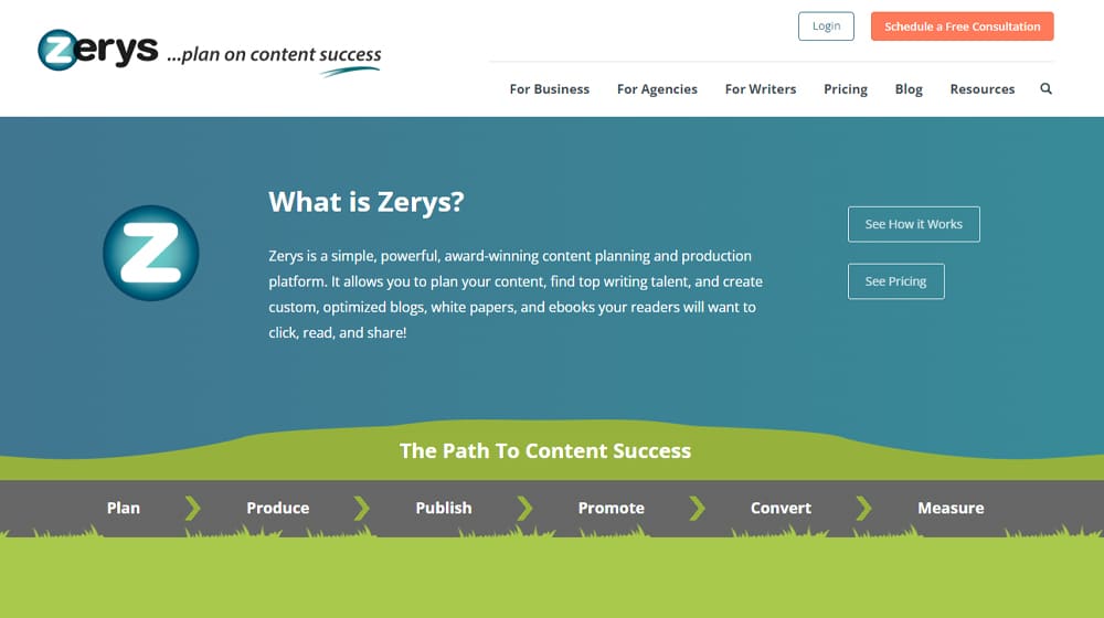 Zerys Content Platform