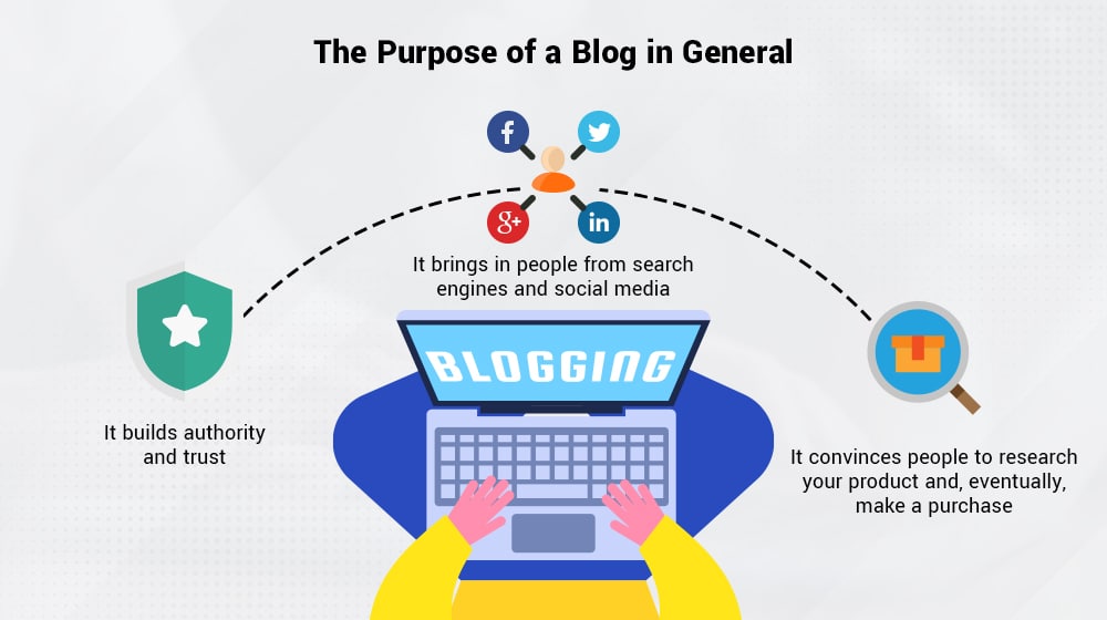 The Purpose of a Blog