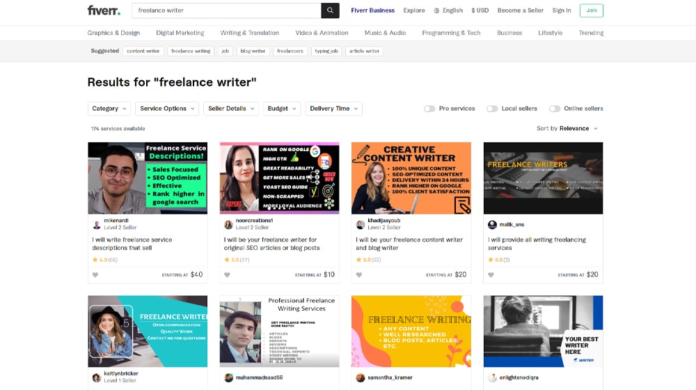 Fiverr Freelance Writers