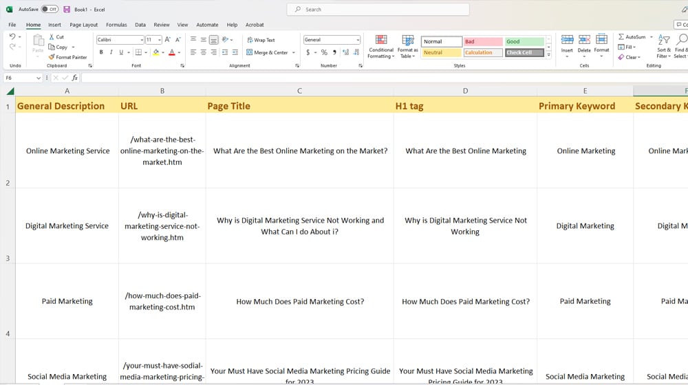 Content Plan and Keyword Map