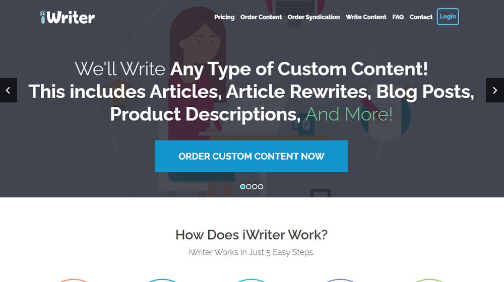 iWriter Website