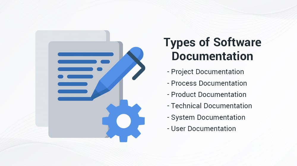 Types of Software Documentation